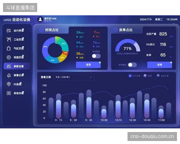 责任博彩正从后端预警转向前端预防，强调“道德设计”原则以避免游戏化界面引发的过度投注